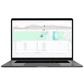 NorCloud programvare