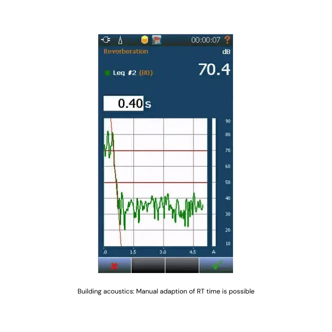 Building acoustics: Manual adaption of RT time is possible