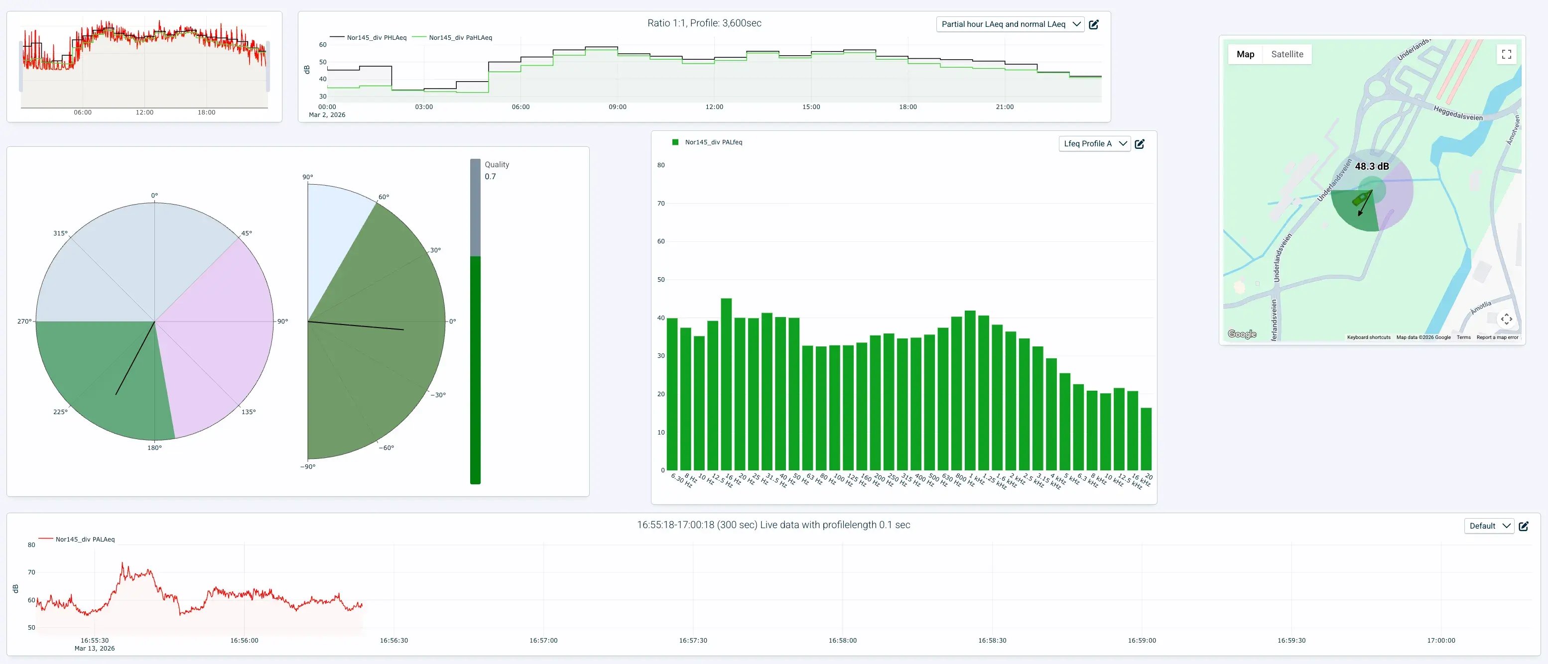 NorCloud Screenshot 3